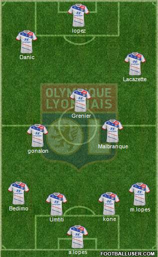 Olympique Lyonnais Formation 2013