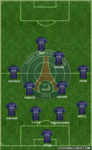 Paris Saint-Germain Formation 2013
