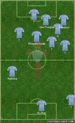 R.C. Celta S.A.D. Formation 2013