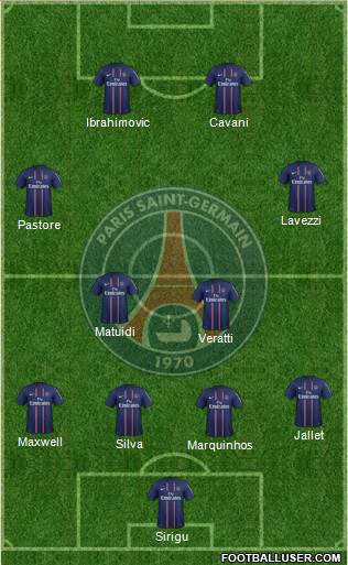 Paris Saint-Germain Formation 2013
