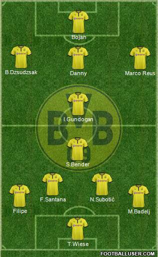 Borussia Dortmund Formation 2013