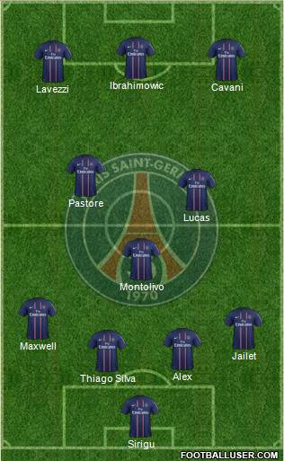 Paris Saint-Germain Formation 2013