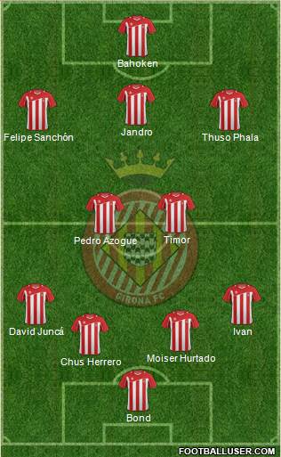 F.C. Girona Formation 2013