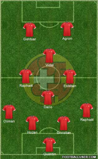Switzerland Formation 2013
