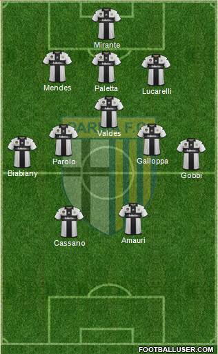 Parma Formation 2013