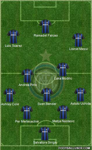 F.C. Internazionale Formation 2013