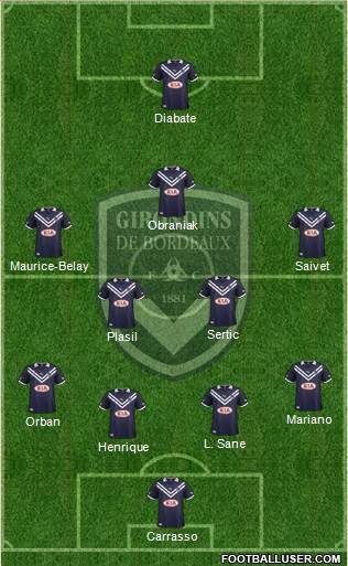 FC Girondins de Bordeaux Formation 2013