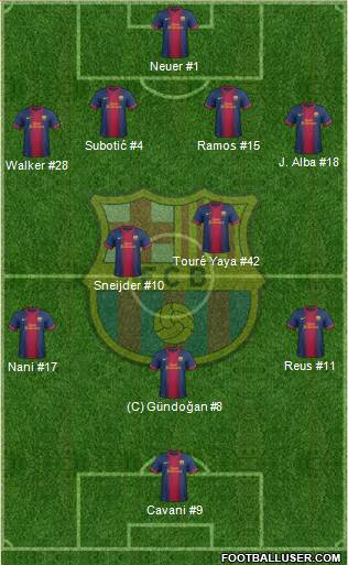 F.C. Barcelona Formation 2013