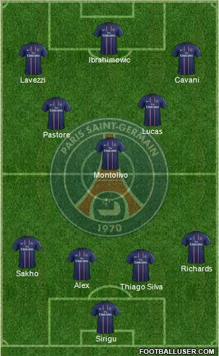 Paris Saint-Germain Formation 2013