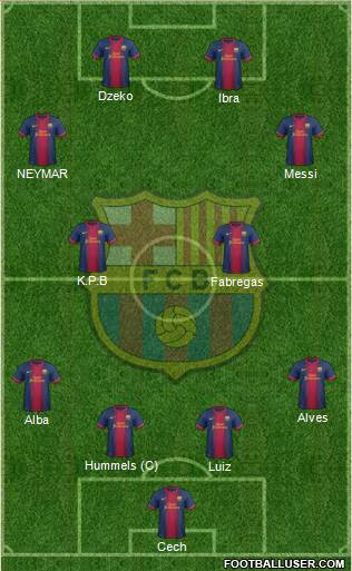 F.C. Barcelona Formation 2013