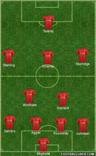 Liverpool Formation 2013