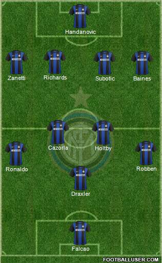 F.C. Internazionale Formation 2013
