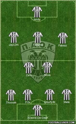 AS PAOK Salonika Formation 2013