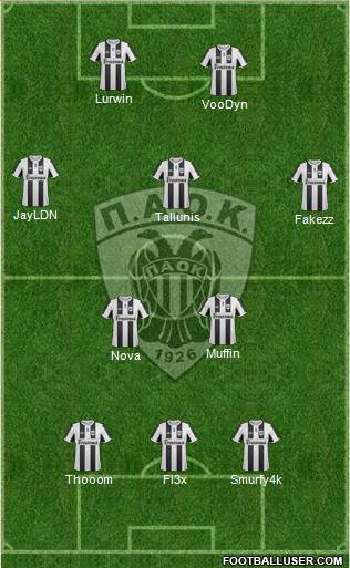 AS PAOK Salonika Formation 2013