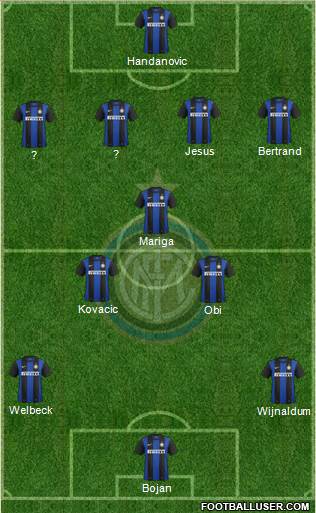 F.C. Internazionale Formation 2013