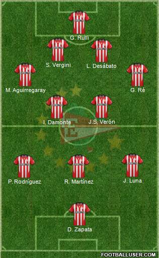 Estudiantes de La Plata Formation 2013