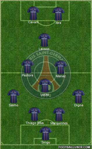 Paris Saint-Germain Formation 2013