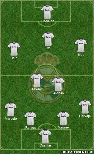 Real Madrid C.F. Formation 2013