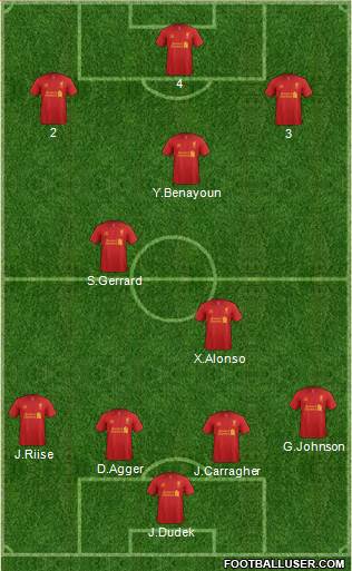 Liverpool Formation 2013