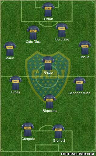 Boca Juniors Formation 2013