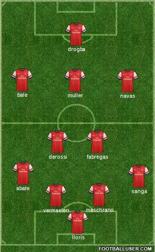 Arsenal Formation 2013