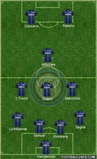 F.C. Internazionale Formation 2013