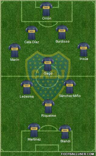 Boca Juniors Formation 2013