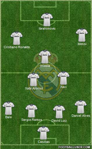 Real Madrid C.F. Formation 2013