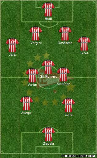 Estudiantes de La Plata Formation 2013