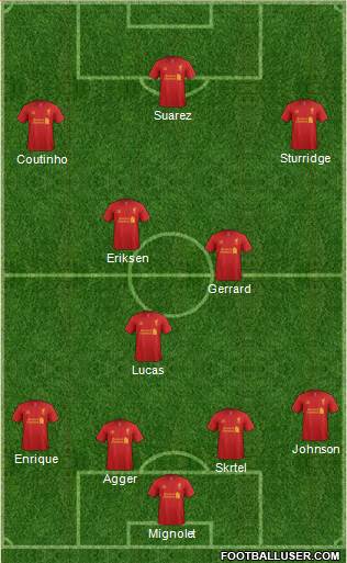 Liverpool Formation 2013
