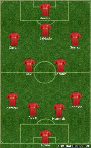 Liverpool Formation 2013