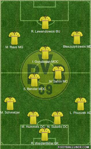 Borussia Dortmund Formation 2013