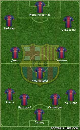 F.C. Barcelona Formation 2013