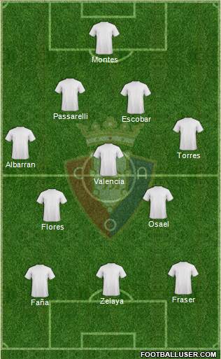 C. At. Osasuna Formation 2013