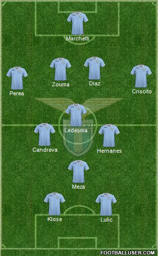 S.S. Lazio Formation 2013