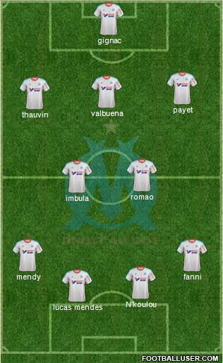 Olympique de Marseille Formation 2013