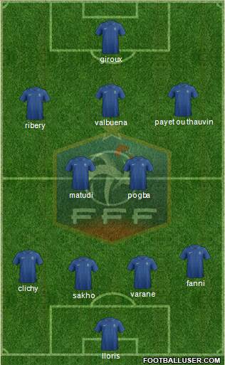 France Formation 2013