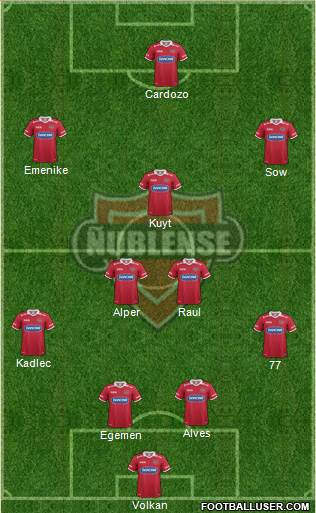 CD Ñublense S.A.D.P. football formation