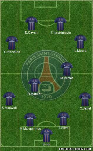 Paris Saint-Germain Formation 2013