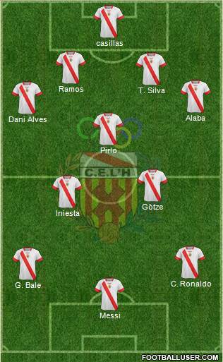 C.E. L'Hospitalet Formation 2013