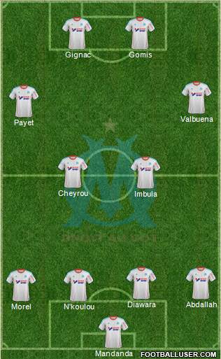 Olympique de Marseille Formation 2013
