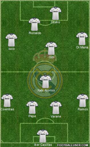 Real Madrid C.F. Formation 2013