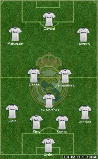 Real Madrid C.F. Formation 2013