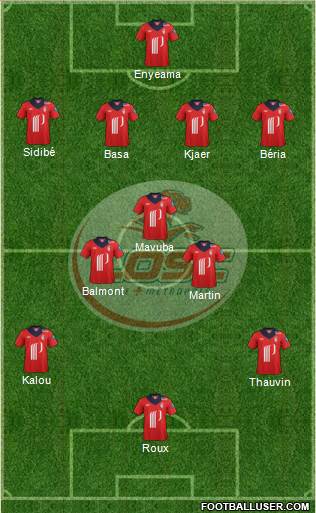 LOSC Lille Métropole Formation 2013