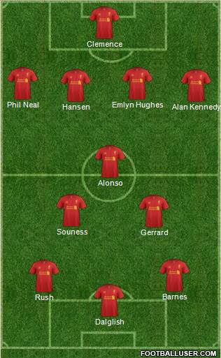 Liverpool Formation 2013
