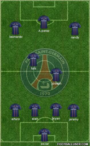 Paris Saint-Germain Formation 2013