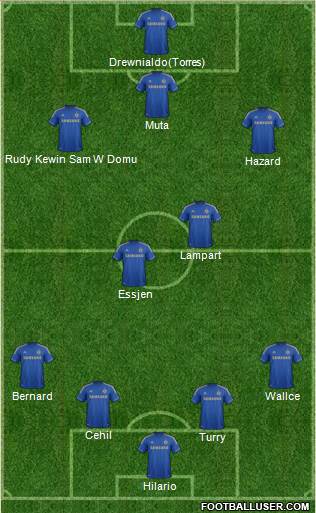 Chelsea Formation 2013