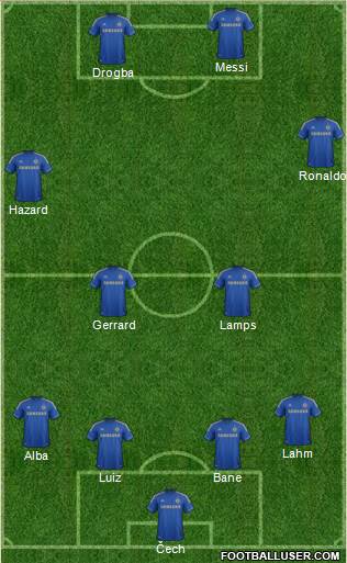 Chelsea Formation 2013