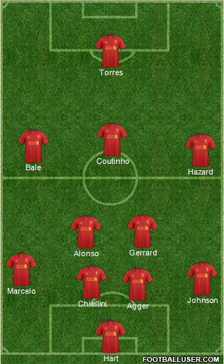 Liverpool Formation 2013