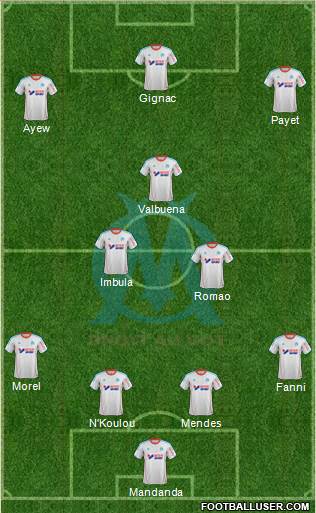 Olympique de Marseille Formation 2013